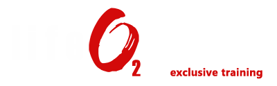 Acıbadem Personal Trainer